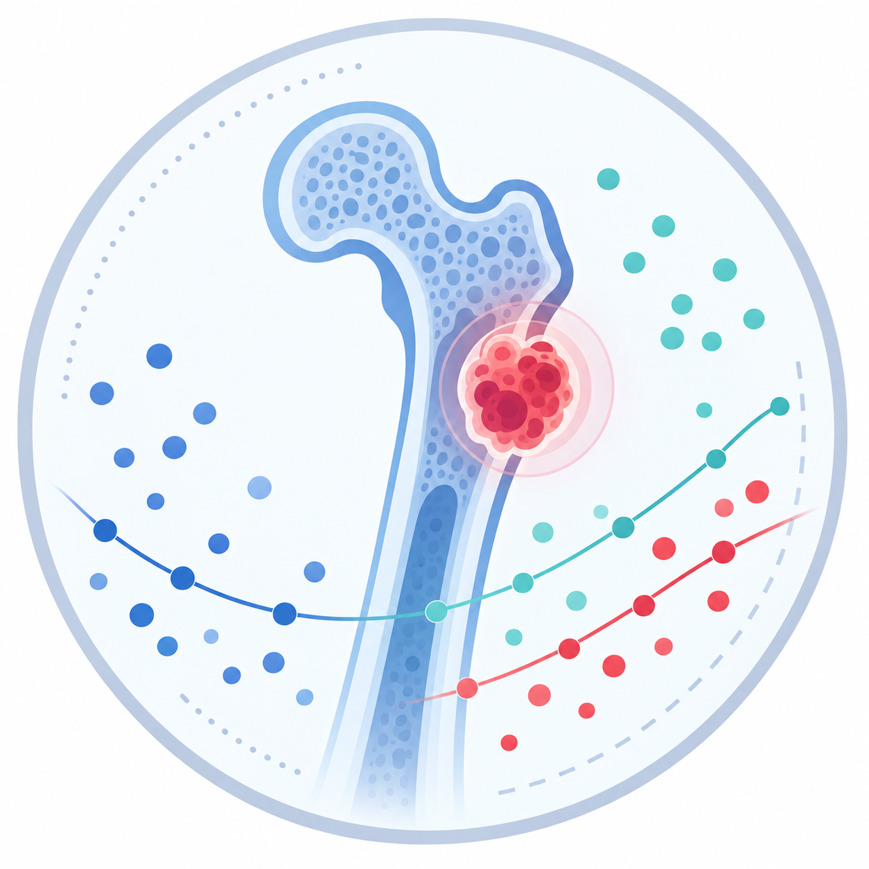 CellMinerCDB Ewing Sarcoma data visualization