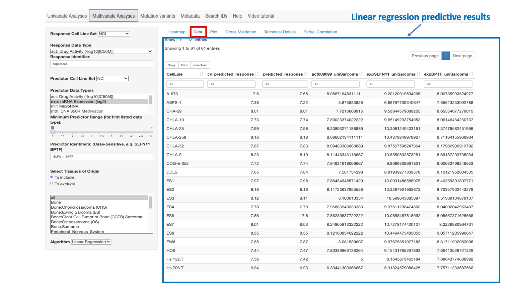 Screenshot of CellMinerCDB Application