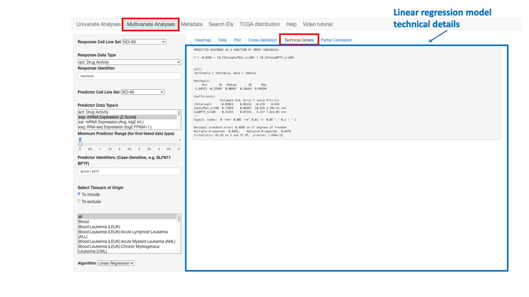 Screenshot of CellMinerCDB Application