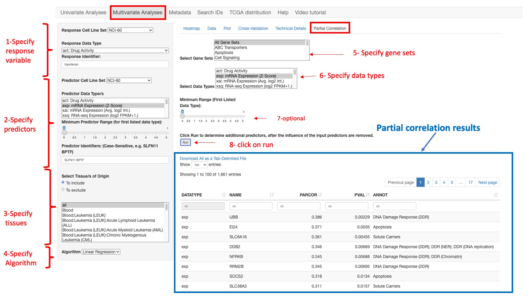 Screenshot of CellMinerCDB Application