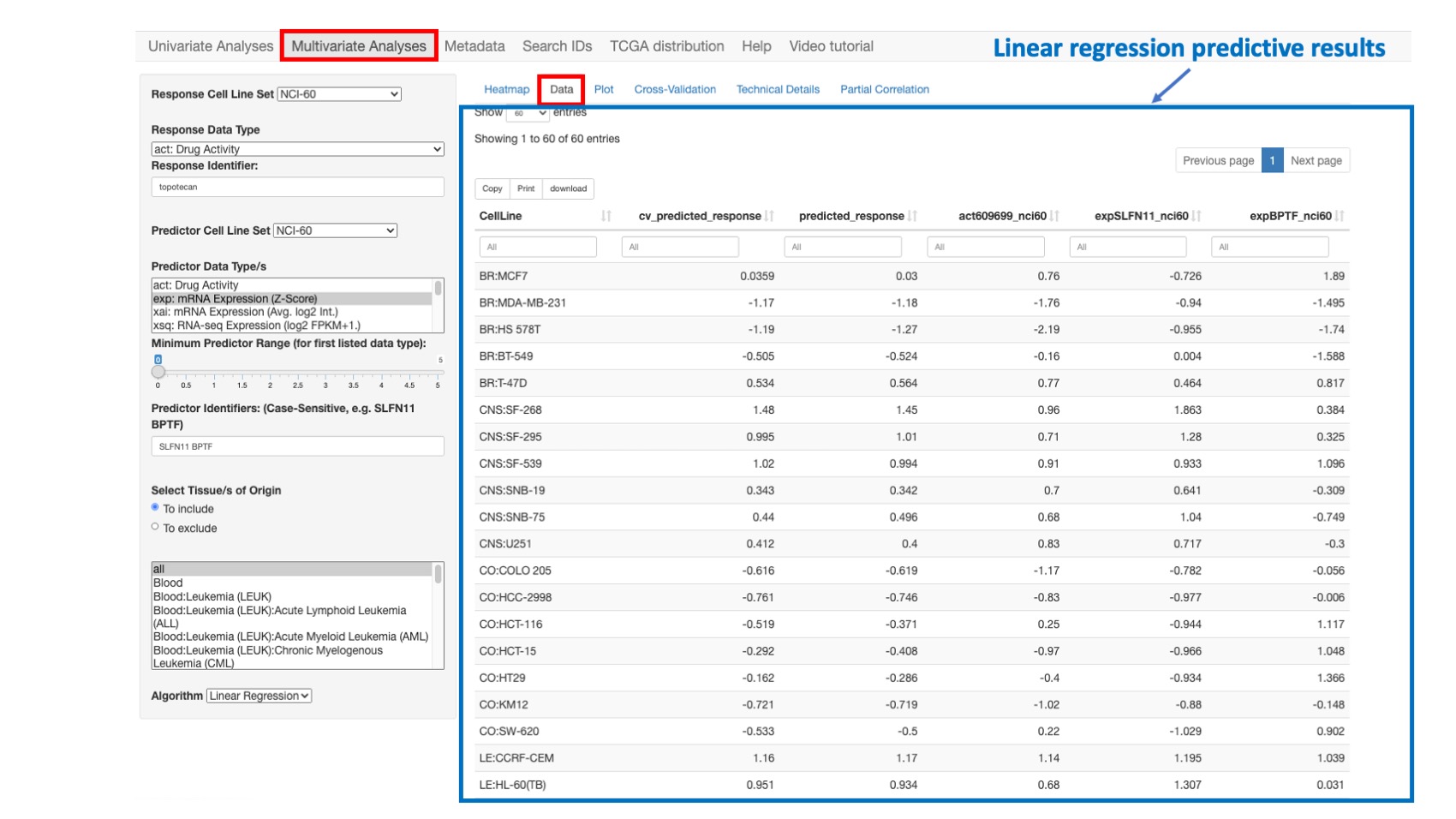 Screenshot of CellMinerCDB Application